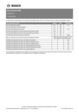 Document Thumbnail
